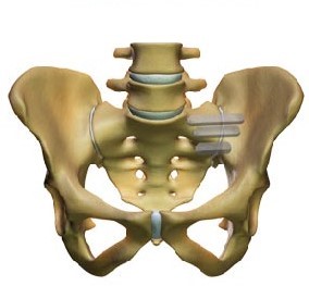 sacroiliac pain relief frederick md